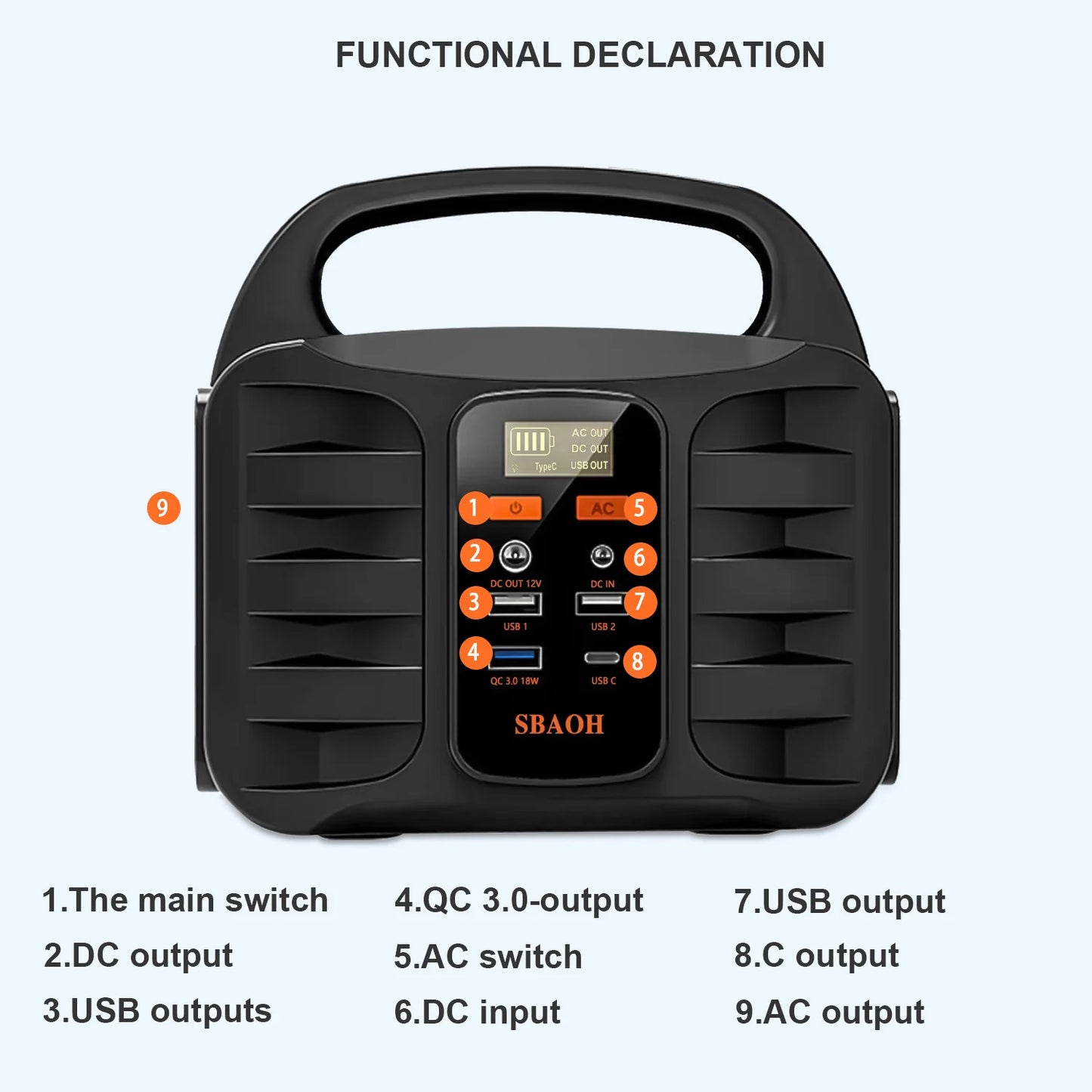 Portable Power Station,155Wh 42000mAh Outdoor Solar Generator with 110V/150W(Peak 200W) AC Outlet and USB-C PD(30W) Port,Power