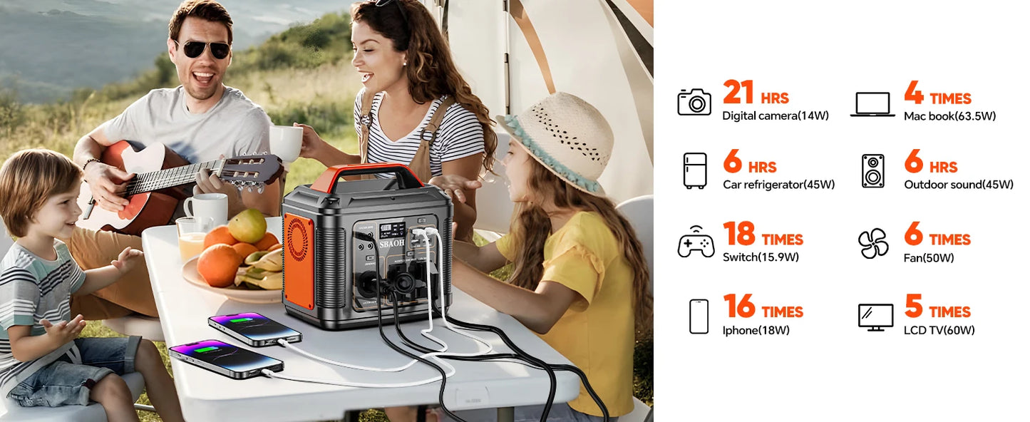 300W Portable Power Station, 296Wh 80000mAh Camping Solar Generator, Emergency Lithium Battery Outages,Black(with Solar Panel)