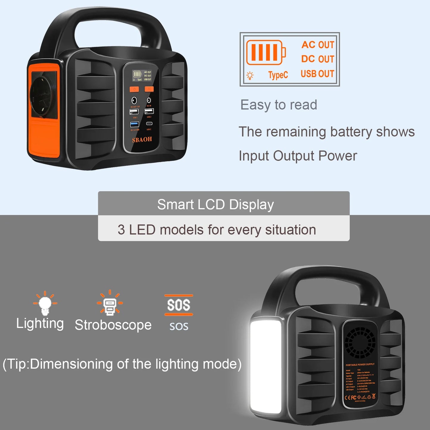 Portable Power Station,155Wh 42000mAh Outdoor Solar Generator with 110V/150W(Peak 200W) AC Outlet and USB-C PD(30W) Port,Power