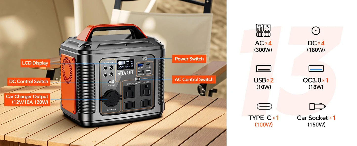 300W Portable Power Station, 296Wh 80000mAh Camping Solar Generator, Emergency Lithium Battery Outages,Black(with Solar Panel)
